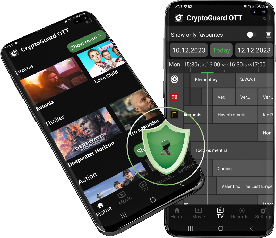 CryptoGuard multi-DRM solution